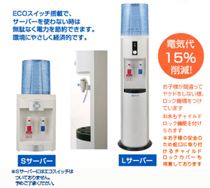 AW・ウォーター